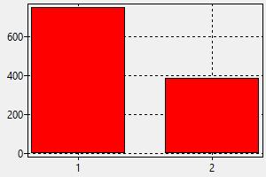 Software Developer Turkey Salary How To Find A Job