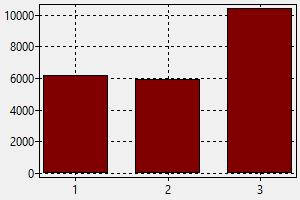 Automotive Engineer Japan - Salary, How To Find A Job