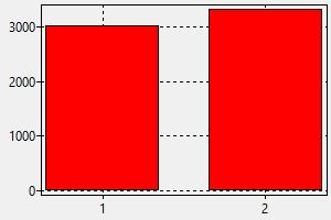 Machine Operator Salary In Japan - mchine's