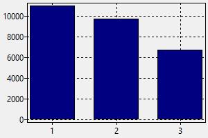 average salary mechanical engineer new zealand